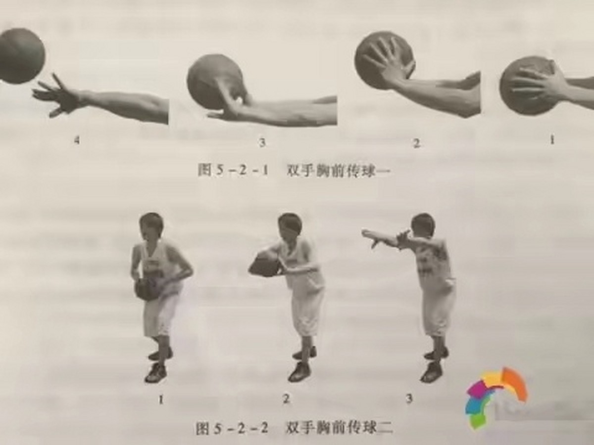 篮球球感训练的重要性_2